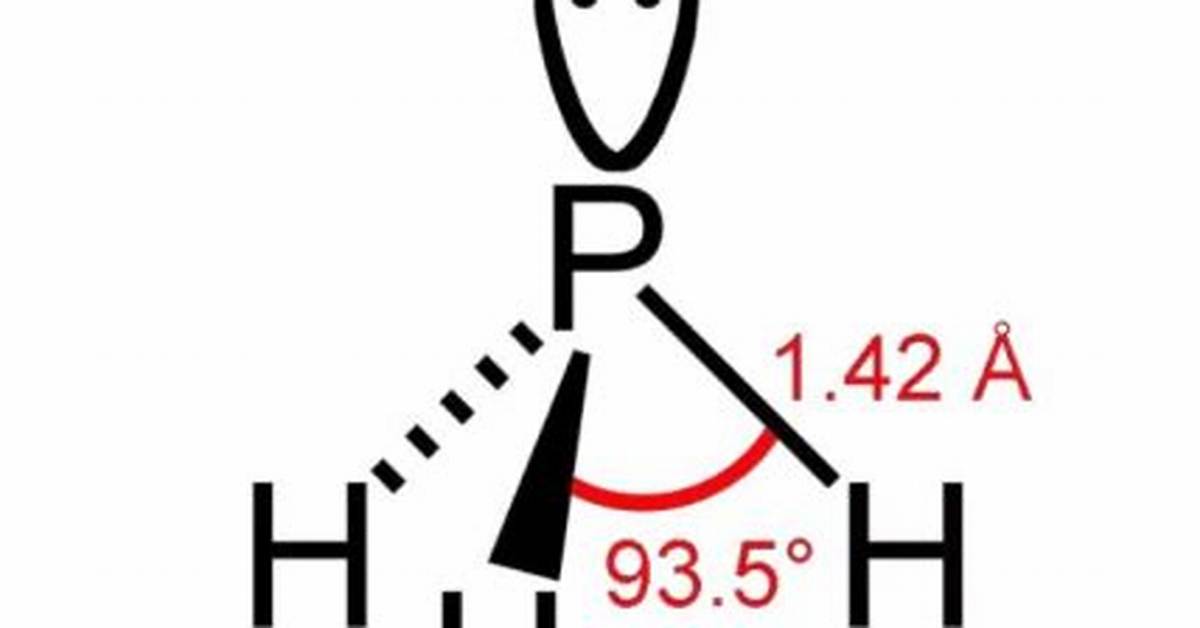 Ph3 Bond Angle