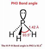 Ph3 Bond Angle