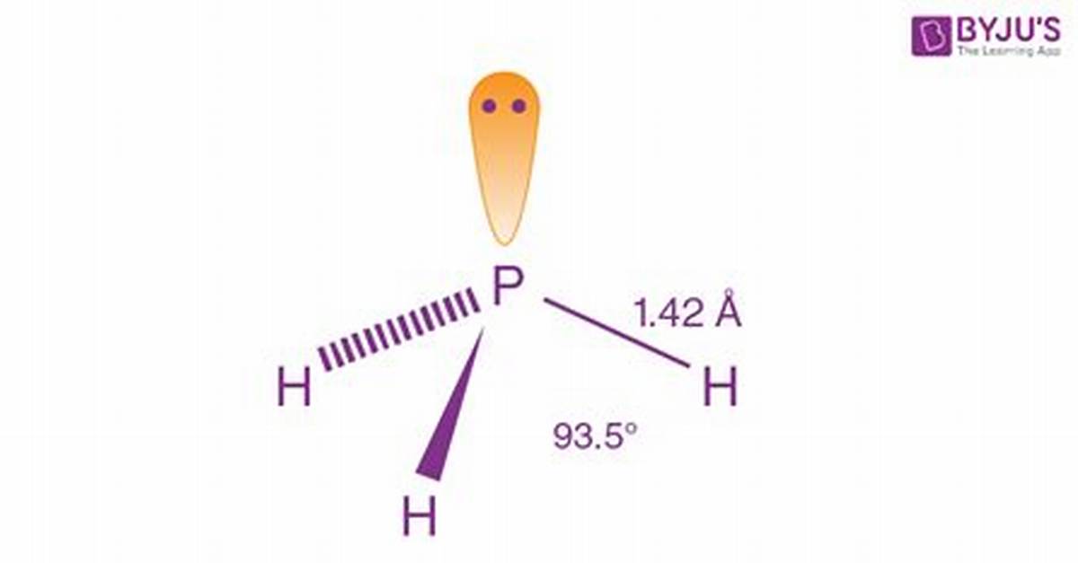 Ph3 Shape