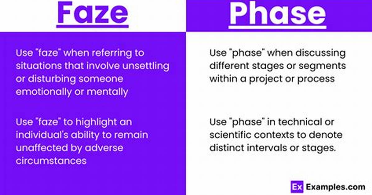 Phase vs Faze