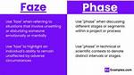Phase vs Faze