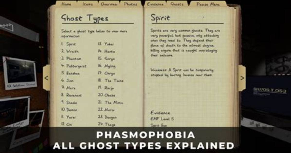 Phasmophobia – Every Ghost Type Guide