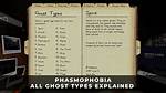 Phasmophobia – Every Ghost Type Guide
