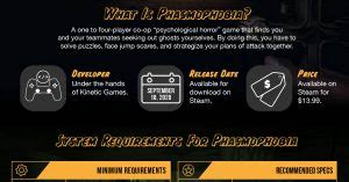 Phasmophobia – Ultimate Guide