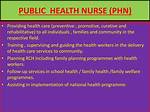 Phn Meaning