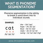 Phoneme Segmentation