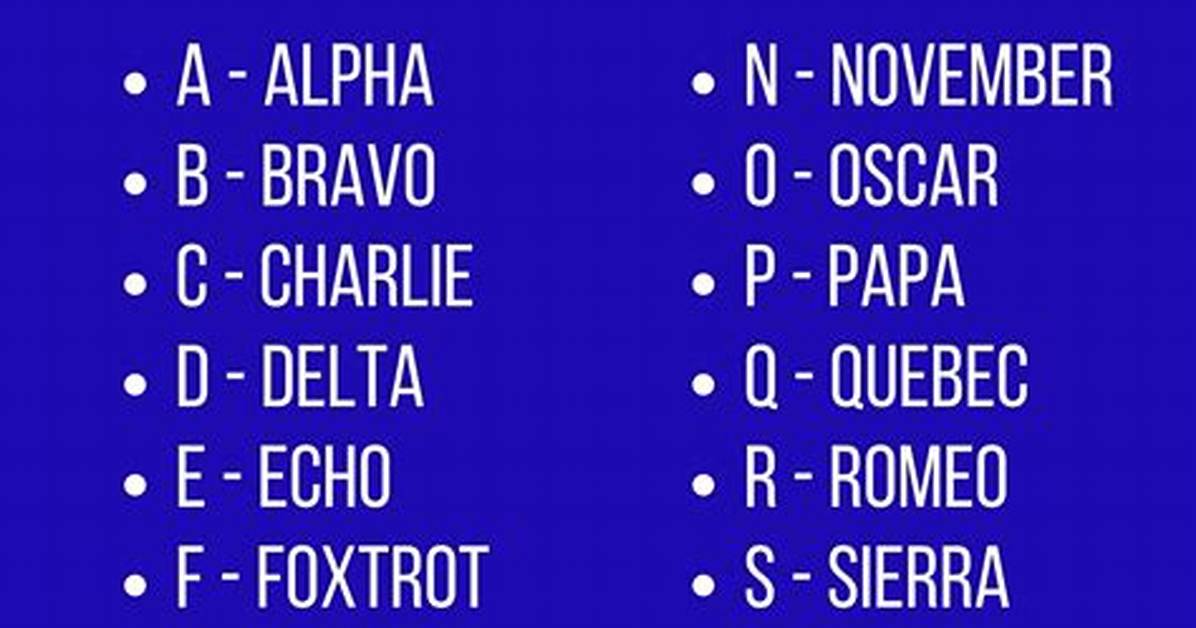 Phonetic