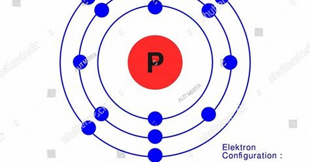 Phosphorus Electrons