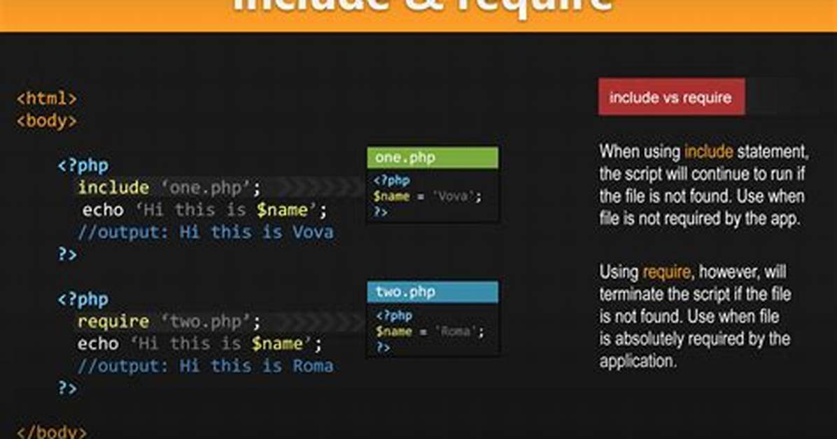 Php. Ini Include_Path