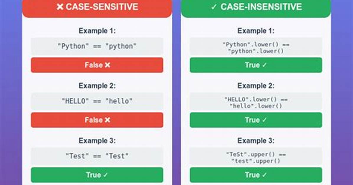 Php Search Using == and Not Case Sensitive
