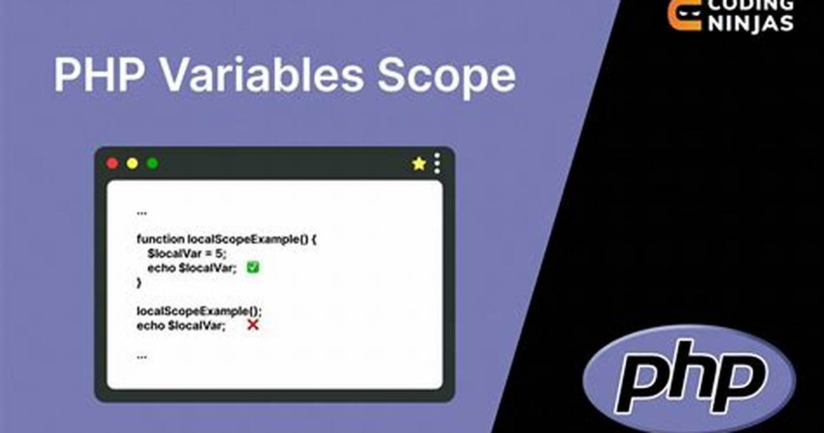 Php Use() Function for Scope?