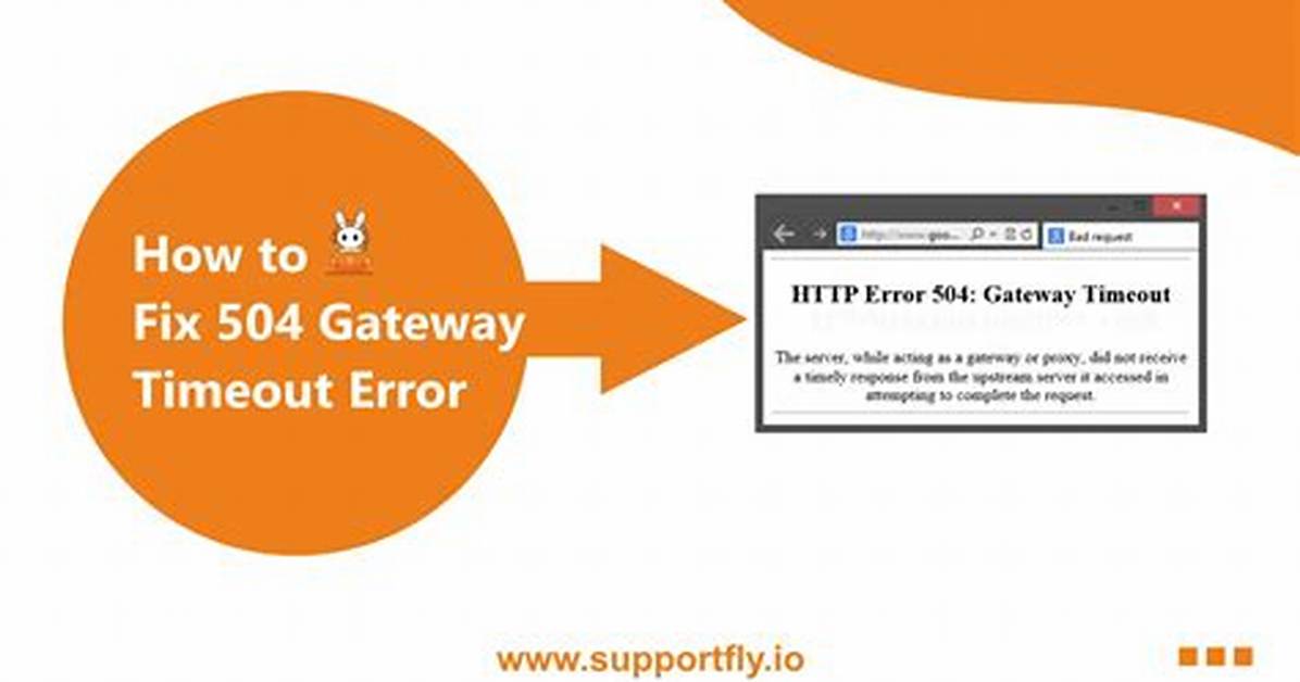 PhpMyAdmin Error 504 Gateway Timeout Reloaded