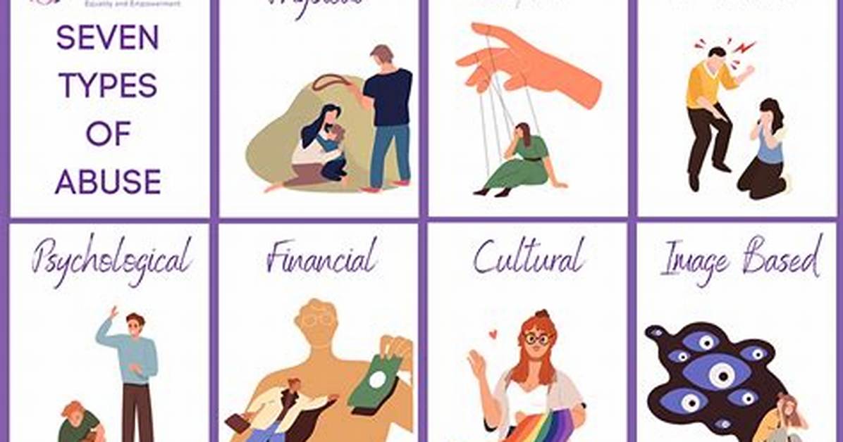 Physical Abuse Examples