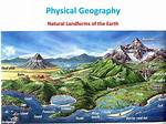 Physical Geography Definition