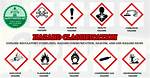 Physical Hazard Examples