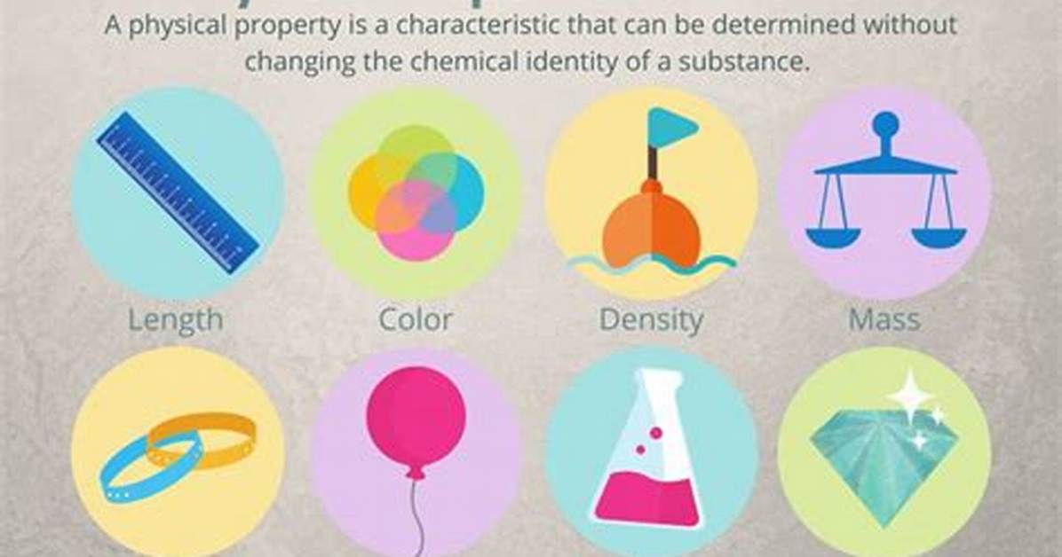 Physical Property Examples