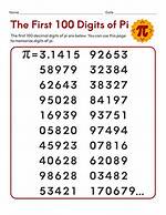 Pi 100 Digits