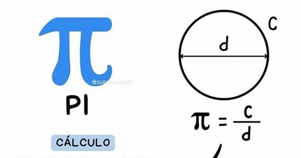 Pi C++
