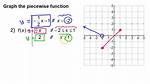Piecewise Graph