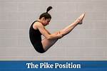 Pike Position