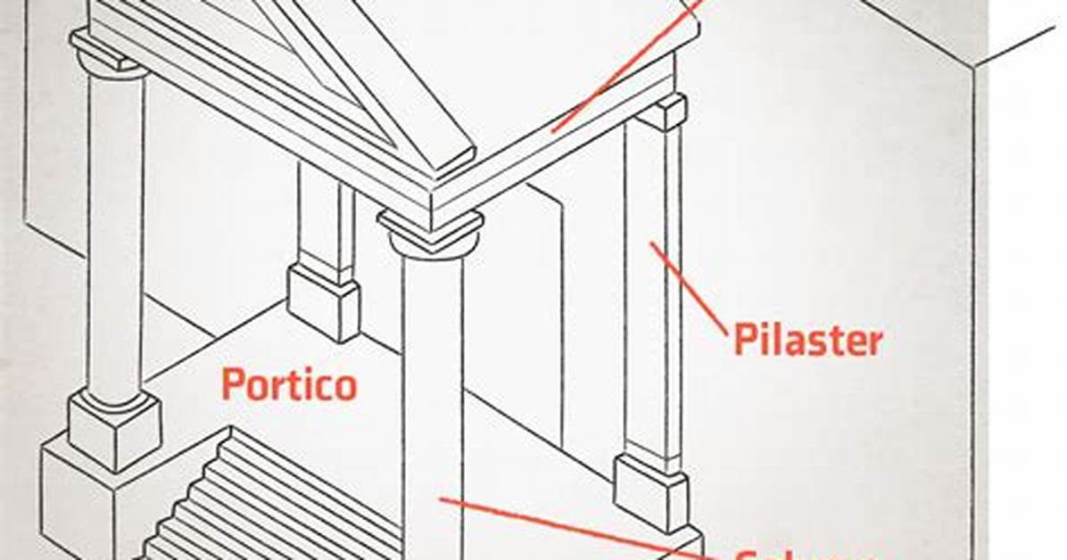 Pilaster Definition