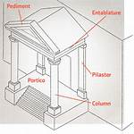 Pilaster Definition