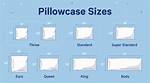 Pillow Case Sizes