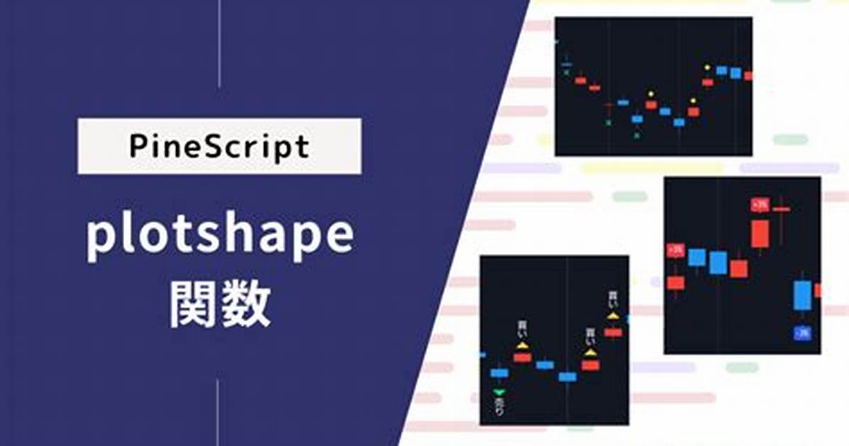 Pine Script Beginner - Cannot Use 'Plotshape' in Local Scope