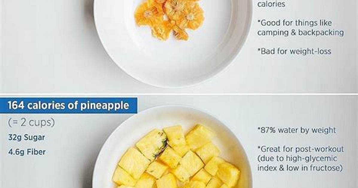 Pineapple Slice Calories
