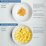 Pineapple Slice Calories