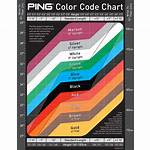 Ping Blue Dot