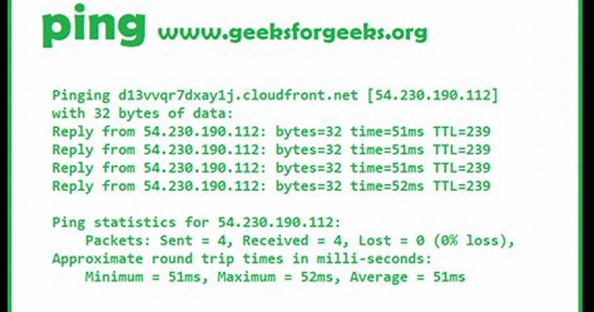 Ping Full Form