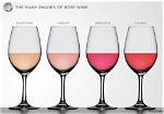 Pink-Colored Wine
