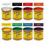 Pinstriping Paint