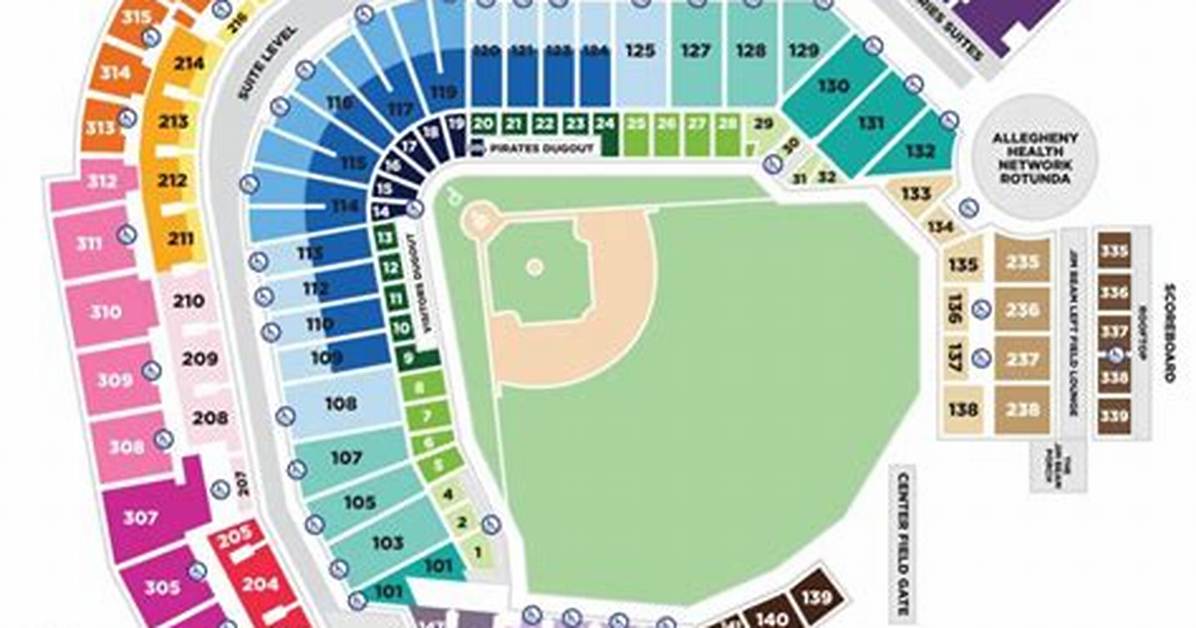 Pirate Seating Chart