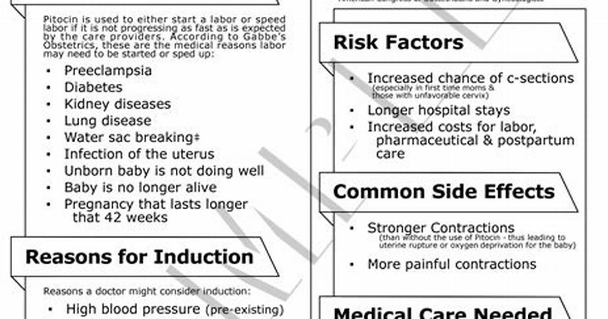 Pitocin Side Effects