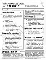 Pitocin Side Effects