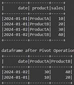 Pivot String Column on Pyspark Dataframe