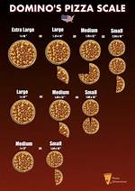 Pizza Size Chart