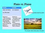 Plain vs Plane