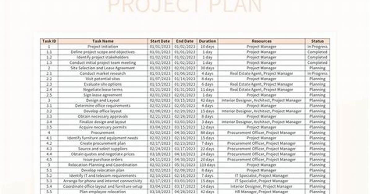 Plan a Vacation or Relocation