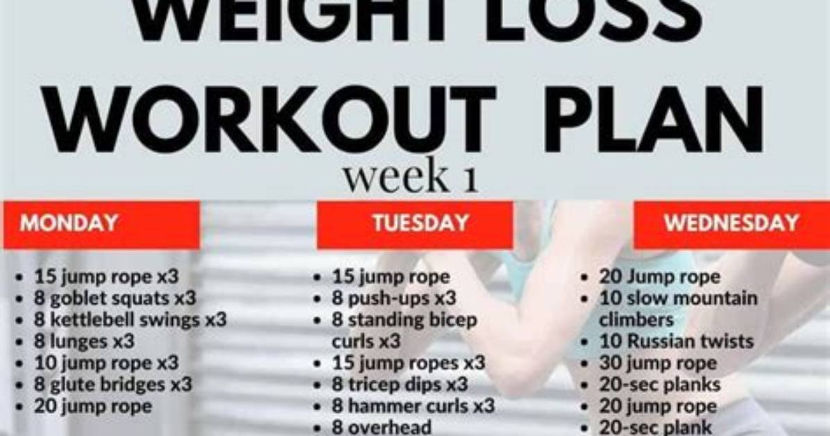 Plan for Losing Weight