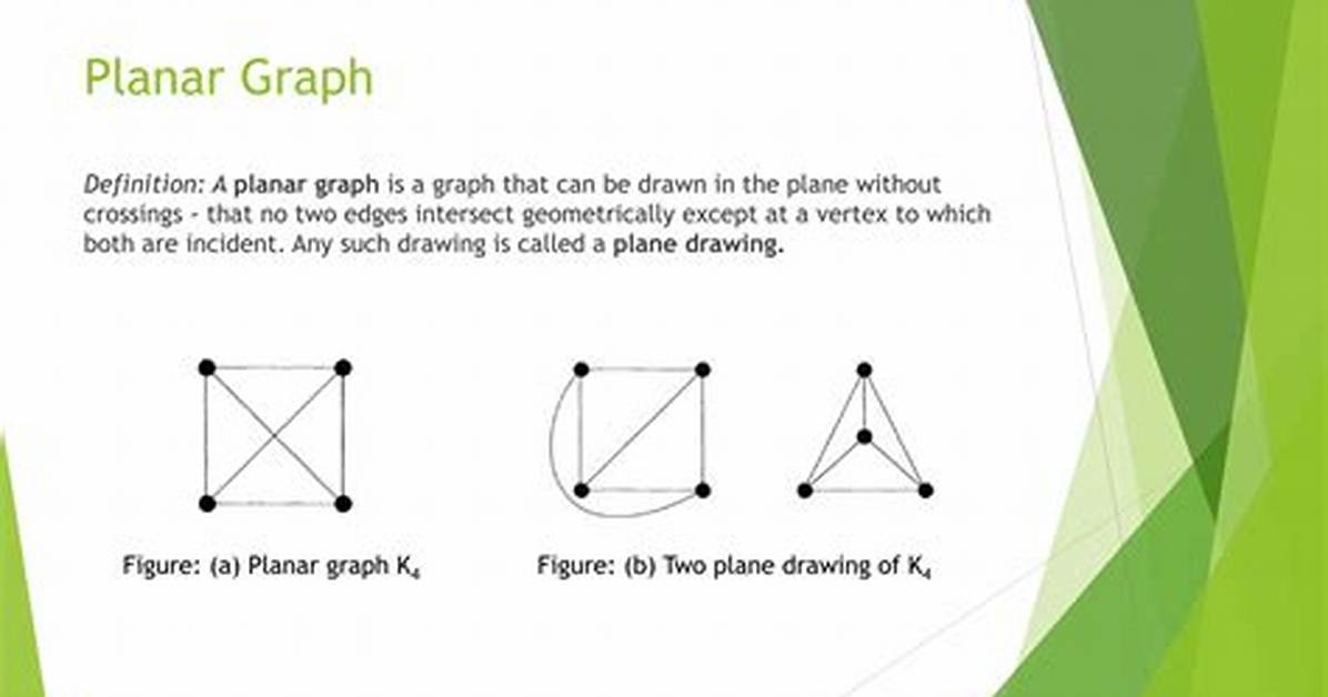 Planar Definition