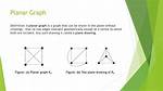 Planar Definition
