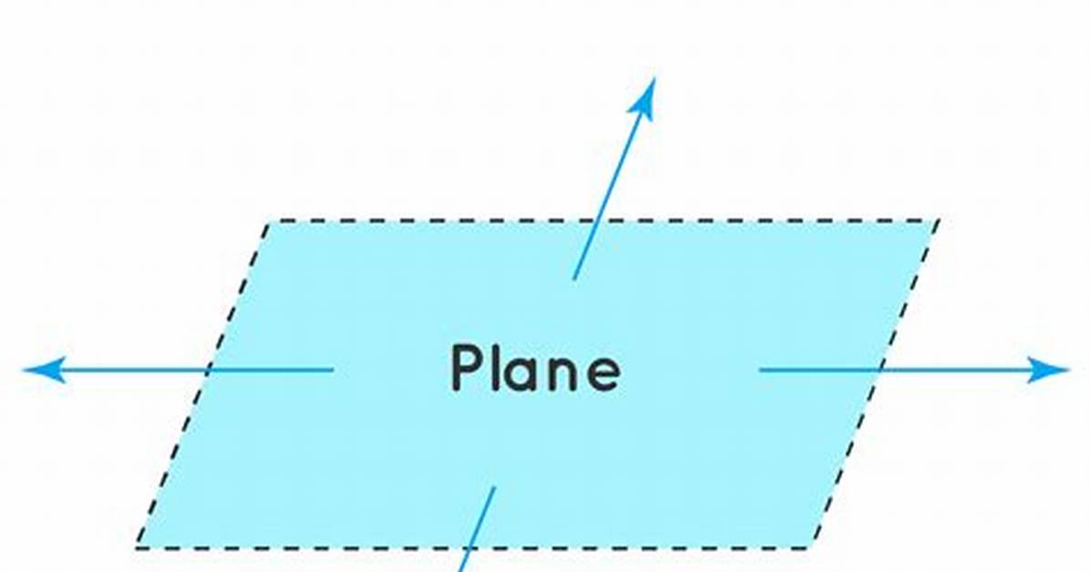 Plane Definition Geometry