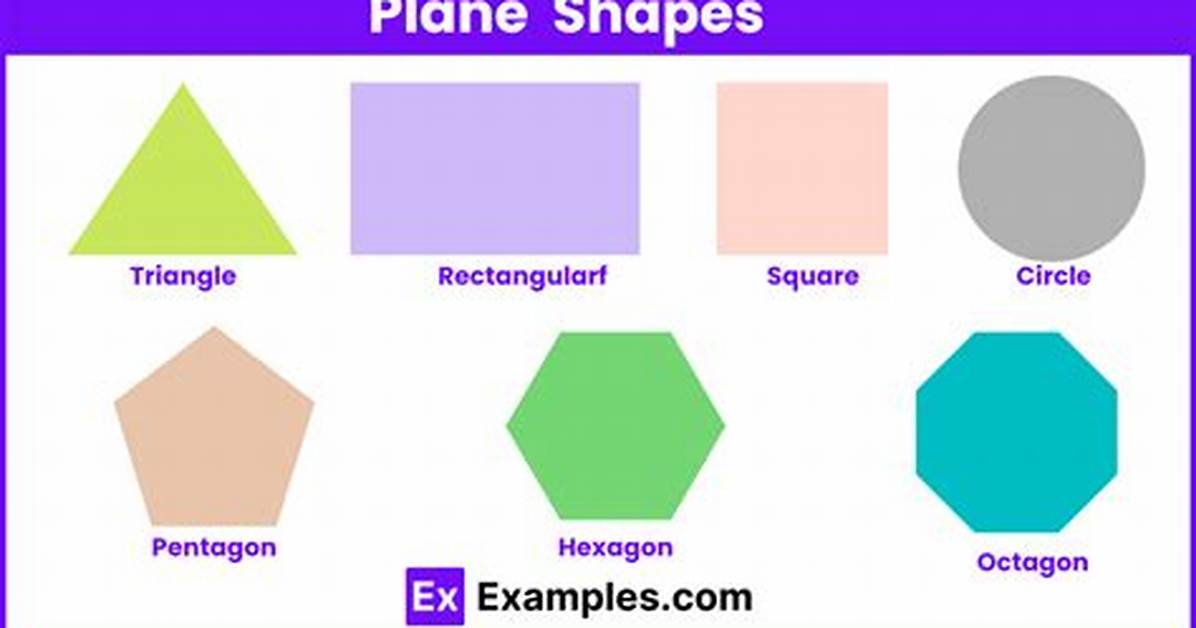 Plane Figure