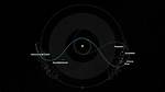Planetary Path