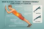 Plank Wall Exercise
