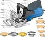 Plate Joiner