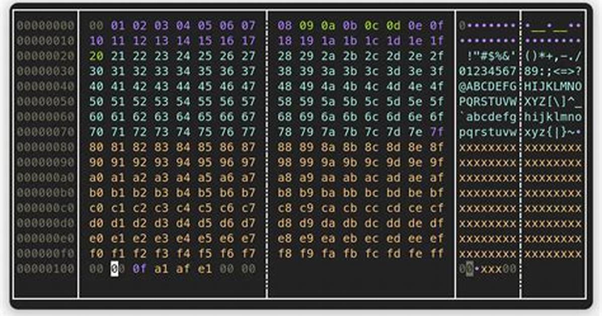 Please Recommend a Hex Editor for Shell